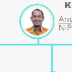 Andri Rusman, S.ST., M.Ling